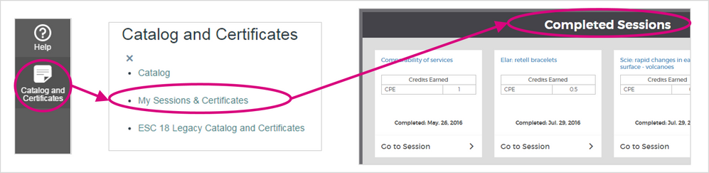 SessionsAndCertificates.png