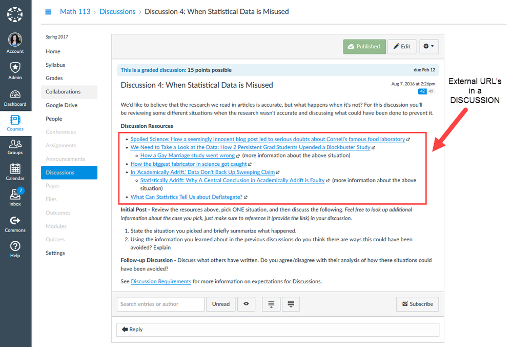 Where to post URLs within Canvas? Canvas Community