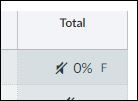 Gradebook Total Score