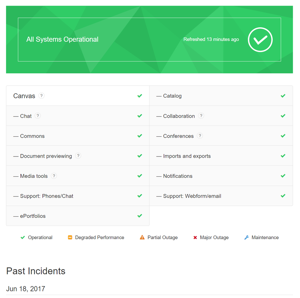 239160_Status.PNG 239160_Status.PNG