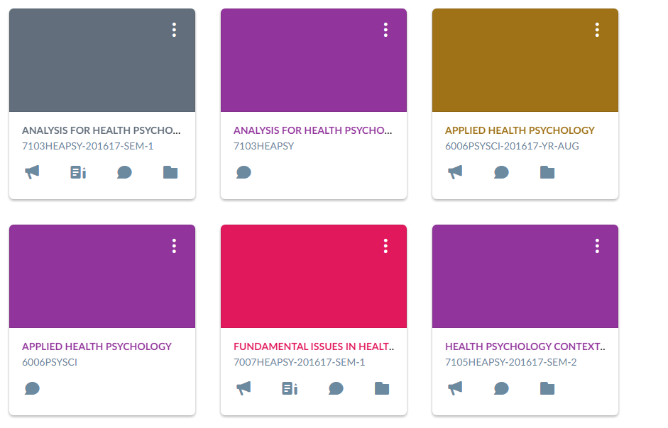 problem dashboard problem dashboard