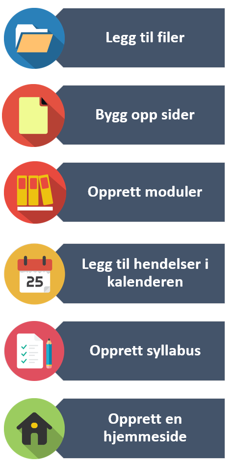 240709_kursinnhold.png 240709_kursinnhold.png