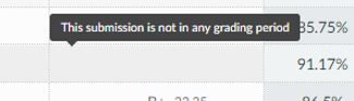 "This submission is not in any grading period." "This submission is not in any grading period."