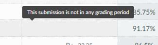 &quot;This submission is not in any grading period.&quot;