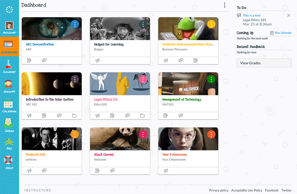 271842_dashboard.png 271842_dashboard.png