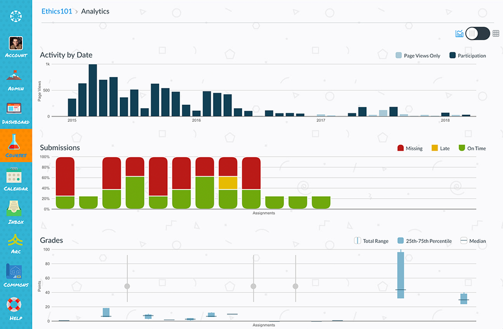 271841_analytics.png 271841_analytics.png