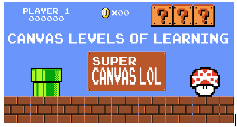 Canvas Levels of Learning Session