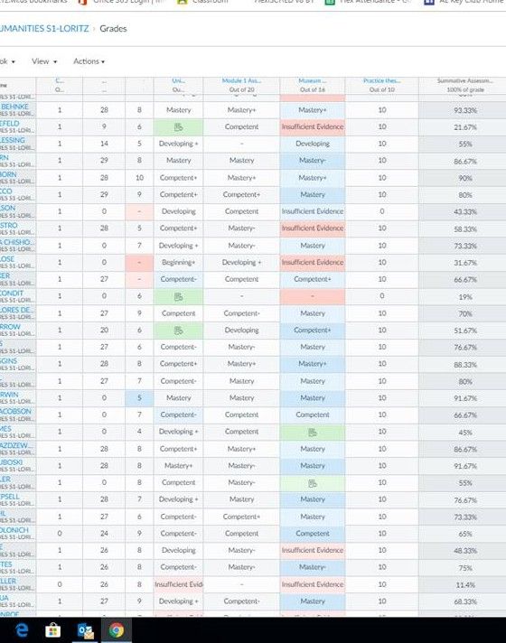 Solved Colors in Gradebook Canvas Community