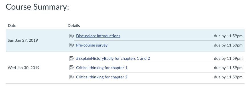 Course Summary with all and assignments