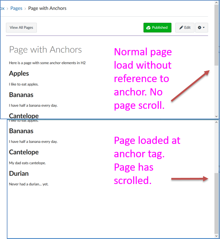 Page loaded normal compared to loaded at anchor tag