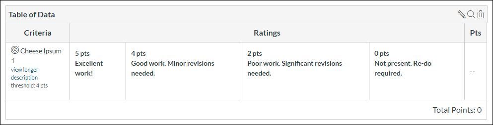 Rubric