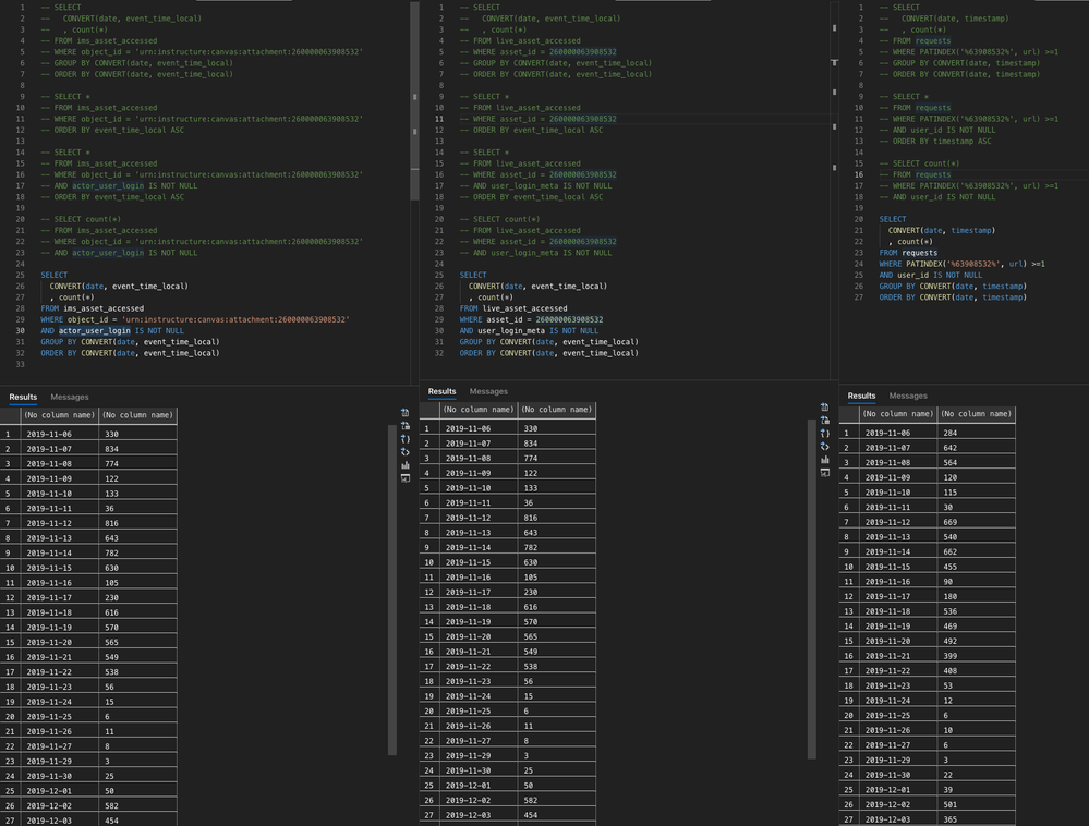 332261_Screen Shot 2019-12-09 at 10.38.10 AM.png 332261_Screen Shot 2019-12-09 at 10.38.10 AM.png