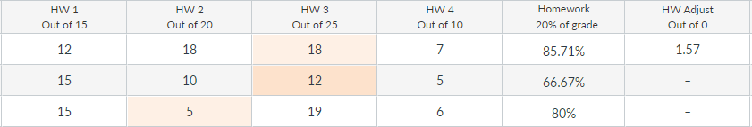 332046_pastedImage_8.png 332046_pastedImage_8.png