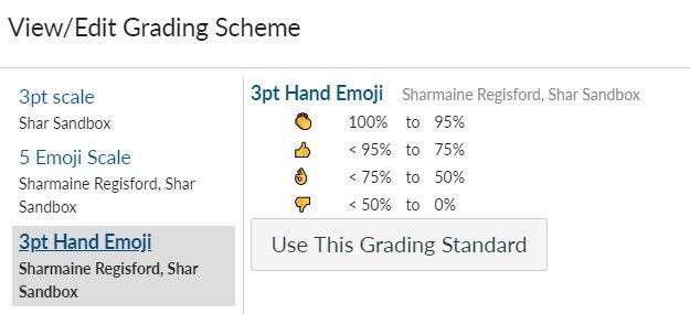 Emoji in grading scheme