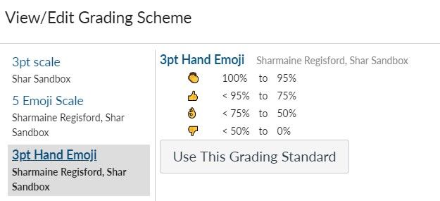 Emoji in grading scheme Emoji in grading scheme