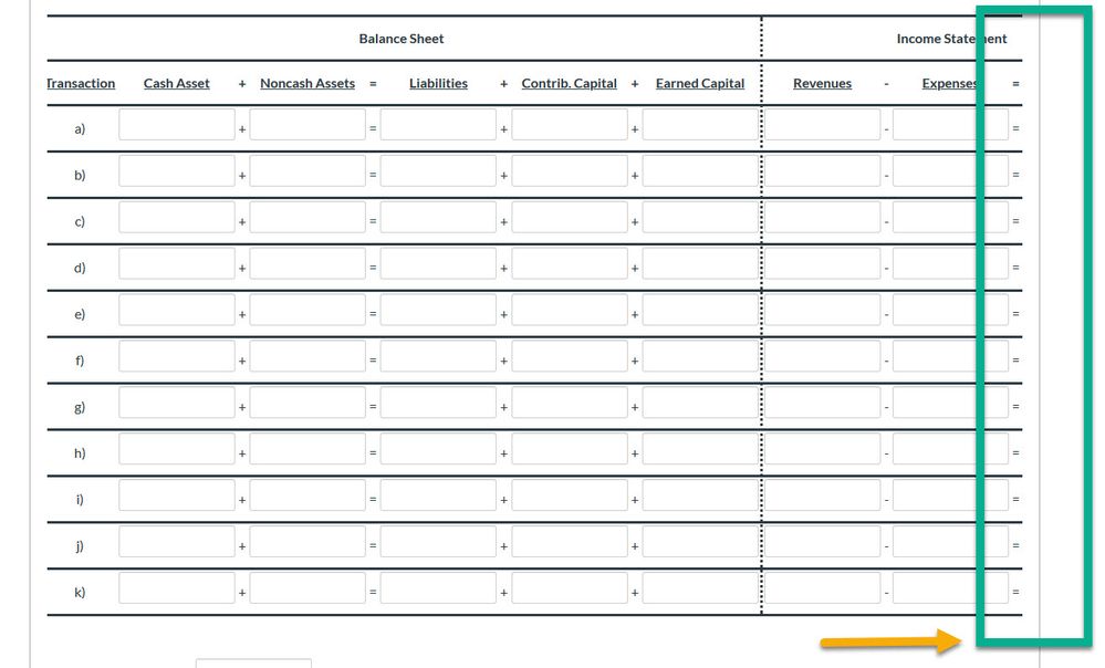 Last columns in table with multiple fill in blanks are inaccessible to students (FireFox)
