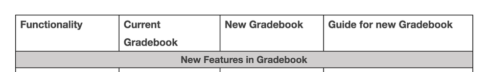 336491_Screen Shot 2020-01-22 at 4.30.08 pm.png