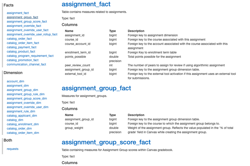 343711_Screen Shot 2020-04-03 at 9.58.26 AM.png 343711_Screen Shot 2020-04-03 at 9.58.26 AM.png