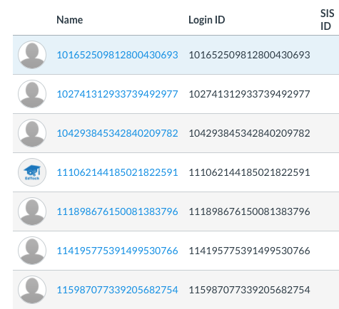 Screenshot showing random student names