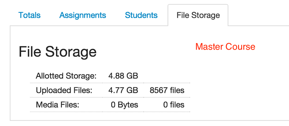 Master Course - File Storage.png
