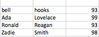 first and last names in different columns, sorted by last name