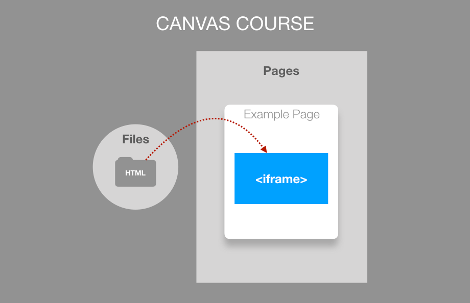 239272_Canvas File Structure.001.png