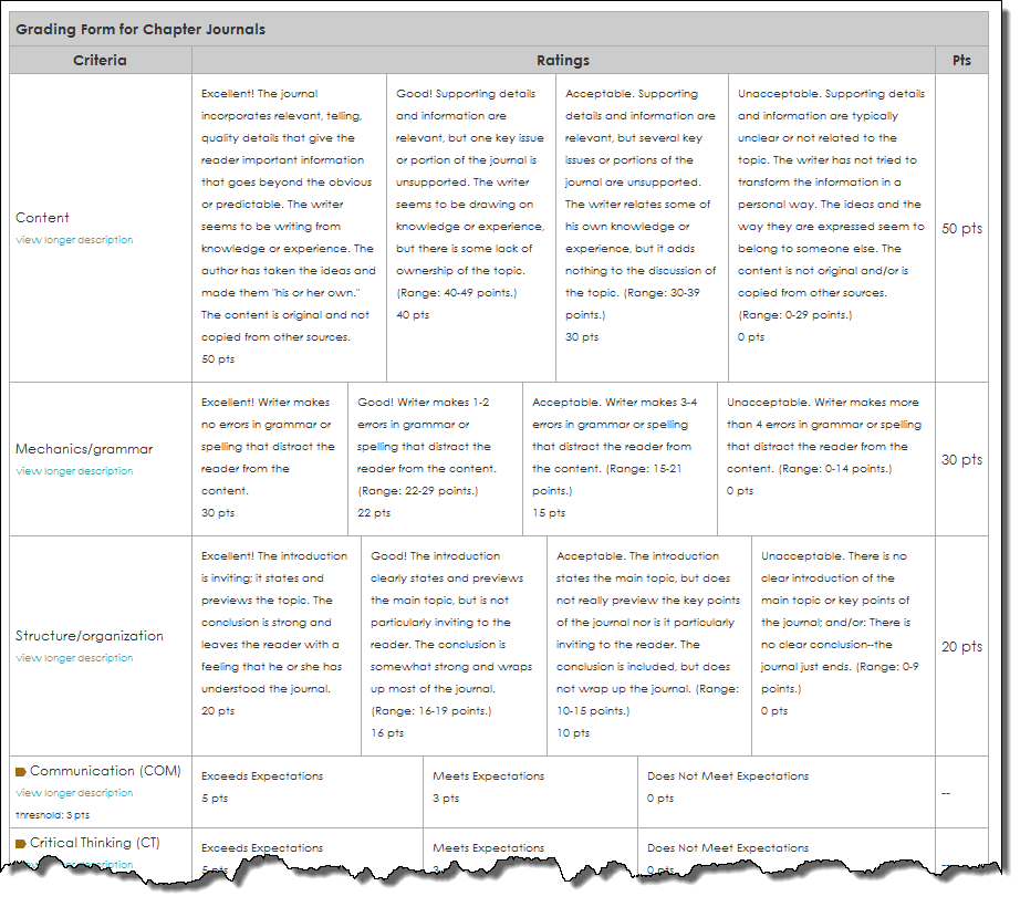 rubric-with-point-ranges.png