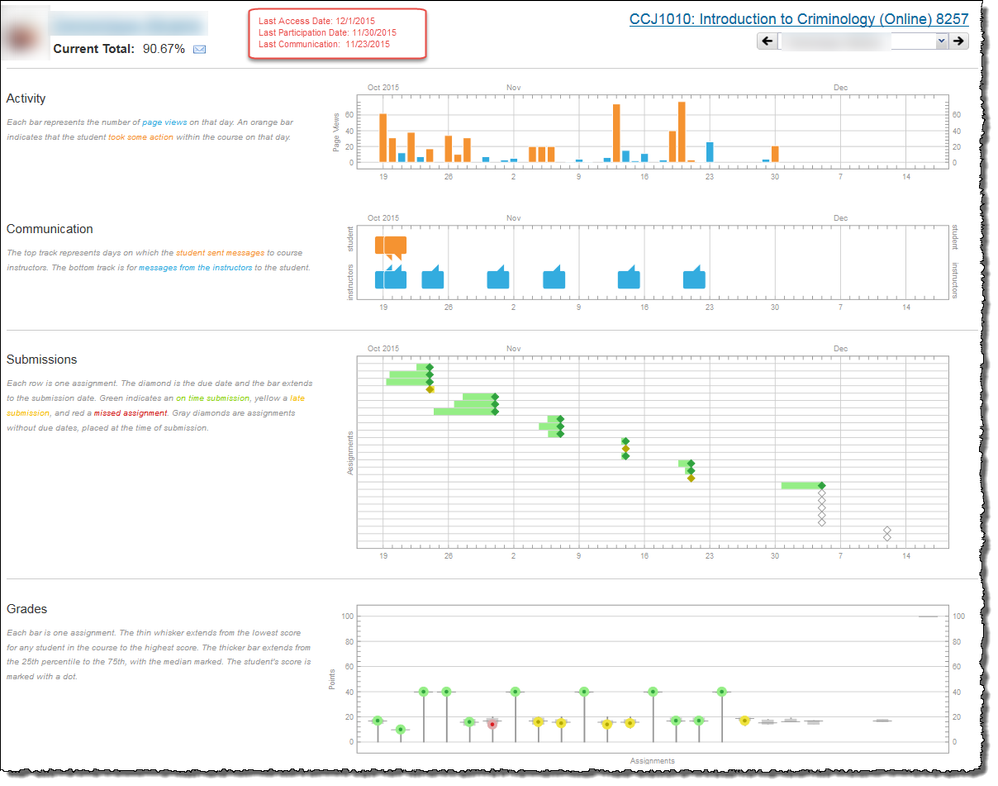 136572_analytics summary.png