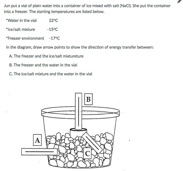 The chemistry question that she wants students to be able to draw arrows on.