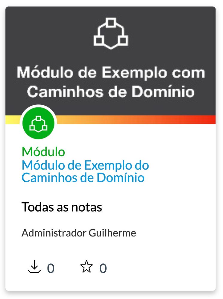 Módulo de Caminhos de Domínio Módulo de Caminhos de Domínio