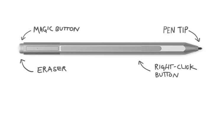 Image of Surface Pen