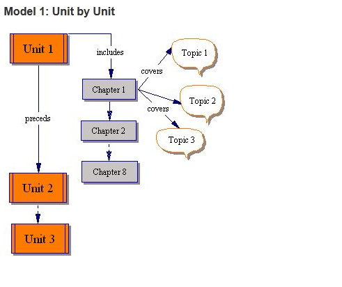 186484_Model_1.png 186484_Model_1.png