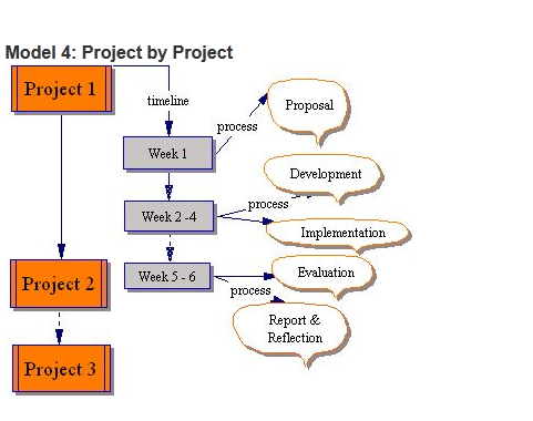 Model_4.png Model_4.png