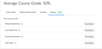 New Analytics Reports Tab