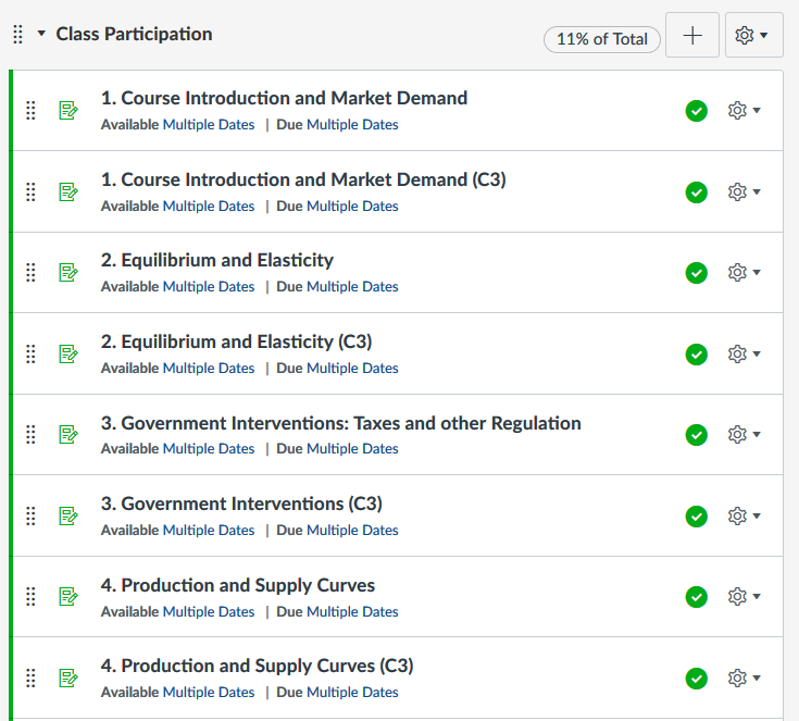 Assignments Index page showing multiple versions of each class participation assignment.