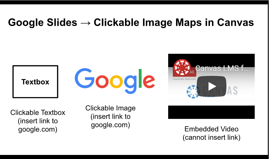 Portugal Map PowerPoint Presentation & Google Slides