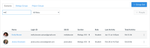 People Page Search