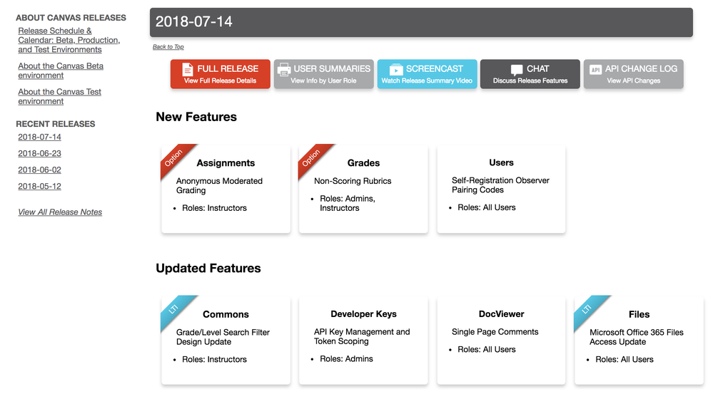 new canvas release notes page