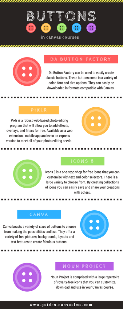 270473_Buttons in your Canvas Course.png 270473_Buttons in your Canvas Course.png