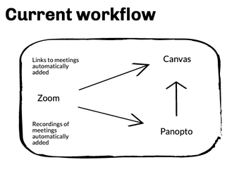 Screenshot 2020-09-20 at 14.27.22.png Screenshot 2020-09-20 at 14.27.22.png