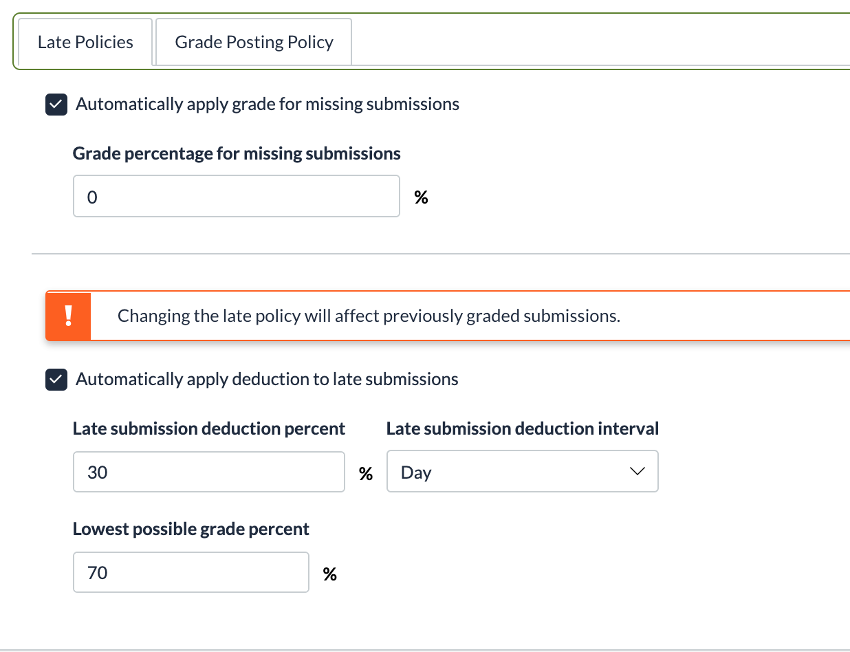 Solved Missing Assignments Marked Zero Showing Up As 100 Instructure Community