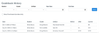 Gradebook History Page with Final Grade Override