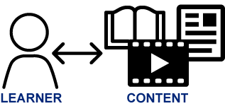 learner-content.png learner-content.png