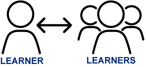 Learner-Learner Learner-Learner