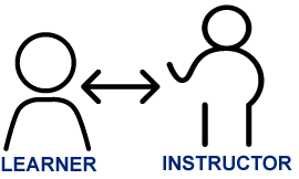 Learner-Instructor