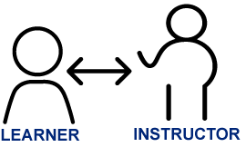 Learner-Instructor Learner-Instructor