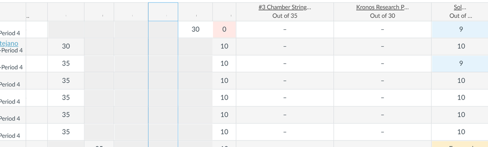 My "naked" gradebook full of margins.