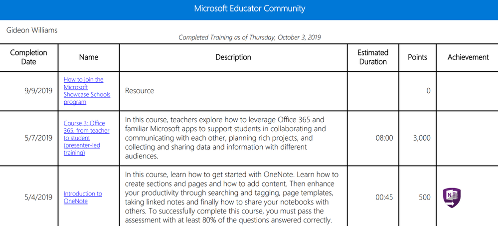 325976_pastedImage_3.png 325976_pastedImage_3.png