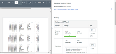 AfterViewRubricEntireWidth.PNG AfterViewRubricEntireWidth.PNG
