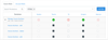Manage Course Sections